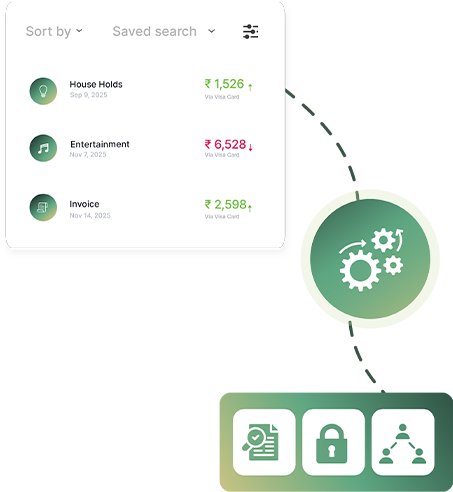 Automated Verification